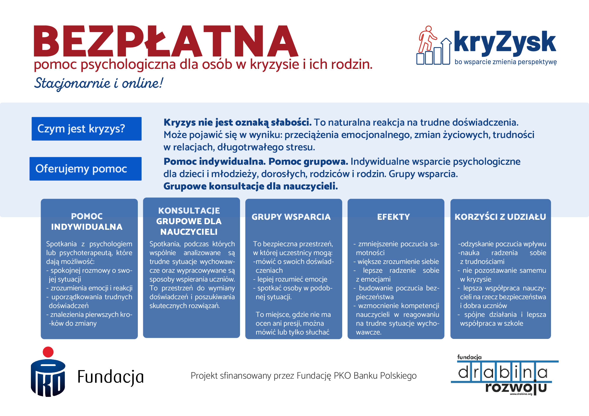kryZysk
